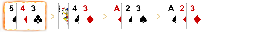 kombinasi susunan poker 6 kartu atau capsa 6 kartu no.4